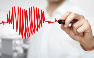 Cardiac Remote Patient Monitoring and Telemedicine